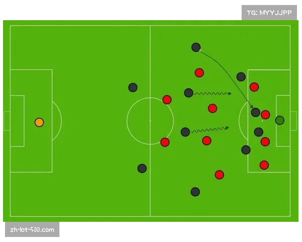 4-2-3-1阵型使用频率较往年激增38% 成为多数教练首选战术体系 4-2-3-1阵型使用频率较往年激增38% 成为多数教练首选战术体系