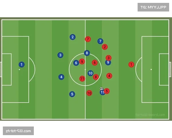 战术板:独行侠东欧组合的持球投战术与空间创造能力分析 战术板:独行侠东欧组合的持球投战术与空间创造能力分析